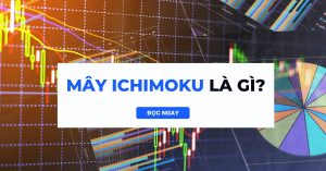 May Ichimoku